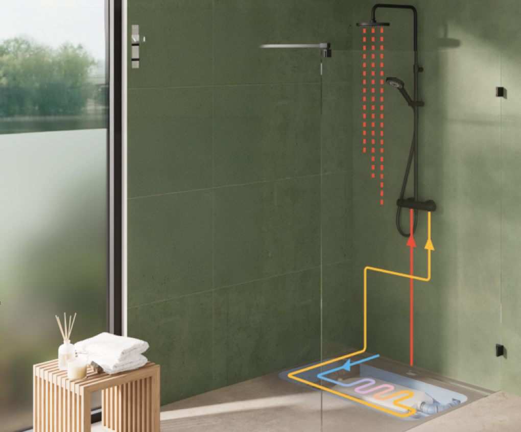 WEDI LANCE LE FUNDO THERMO® : UN RECEVEUR DE DOUCHE À RÉCUPÉRATION DE CHALEUR INTÉGRÉE